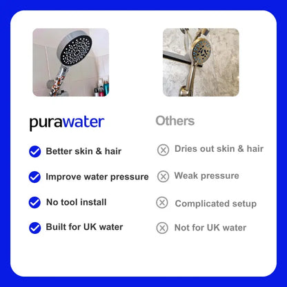 Mineral Shower Head